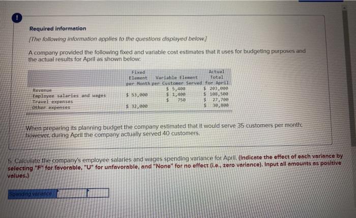 goods Inventory equals 20% of the following month's unit sales. Required: 1.