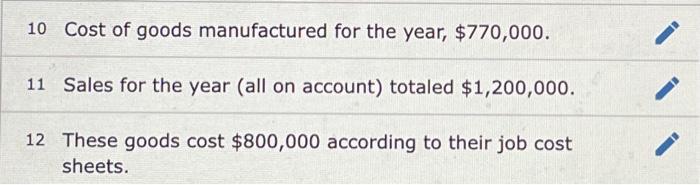 on the basis of direct laborhours. Its predetermined overhead rate was based