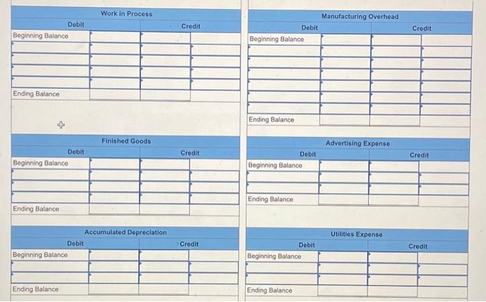 estimated allocation base of 900 direct labor-hours. The following transactions took place