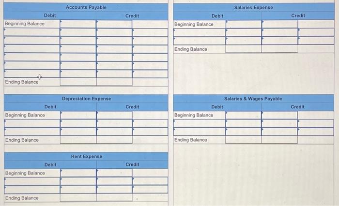 during the year: a. Raw materials purchased on account, $200,000 b. Raw