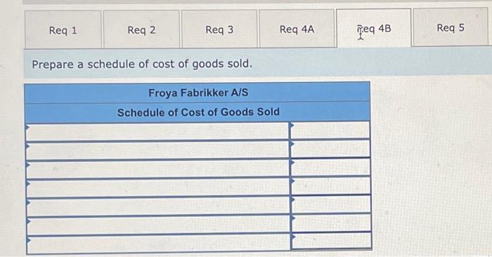 selling and administrative activities). d. Accrued salary and wage costs: e. Maintenance