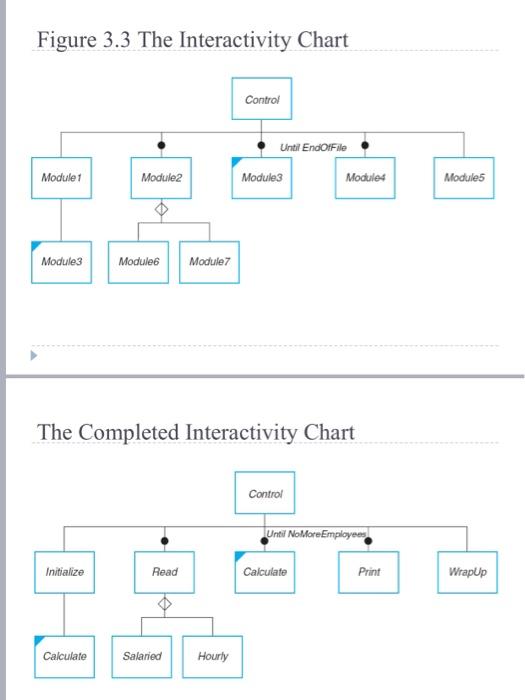 prompts the user to enter the number of bytes, then calculates and