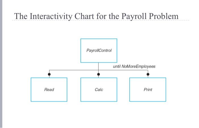 prints the number of kilobytes and the number of bytes. For example