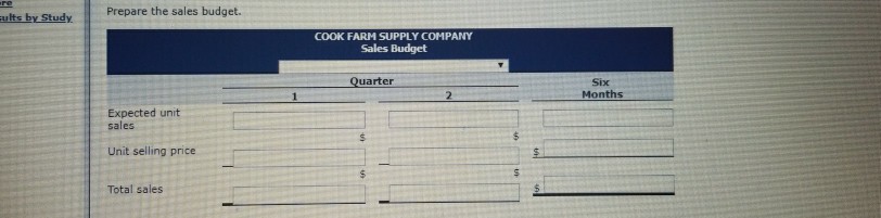 manufactures and sells a pesticide called Snare. The following data are available