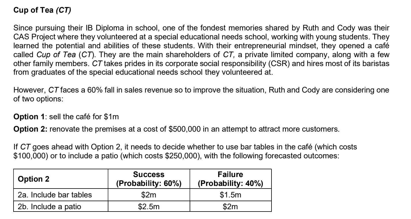  (a) State one example of how CT could demonstrate corporate social