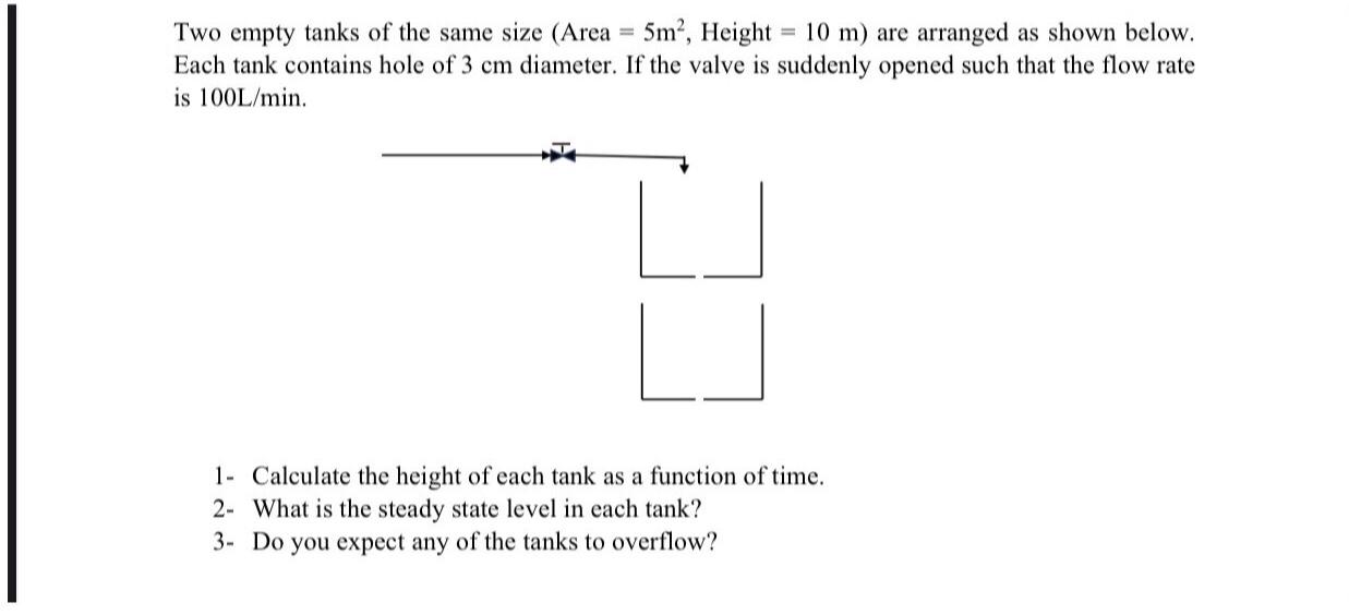  Two empty tanks of the same size Area =5m2, Height (:=10(m)}