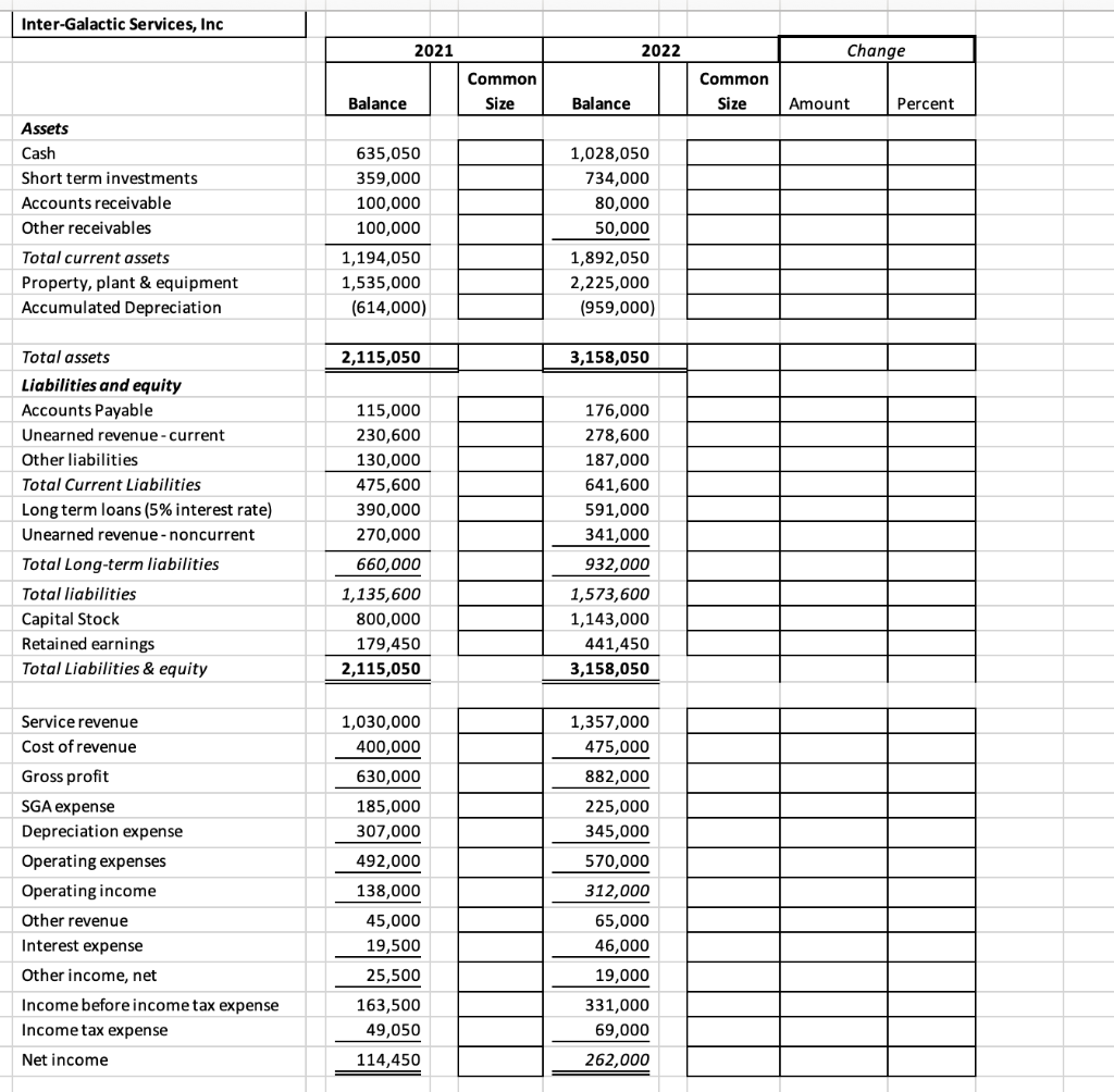 or more years. Vertical analysis refers to financial amounts for each year
