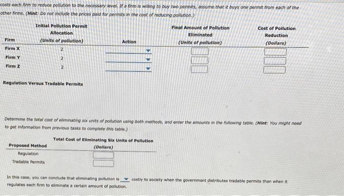 for a total of 12 pollution units. If the government wants to