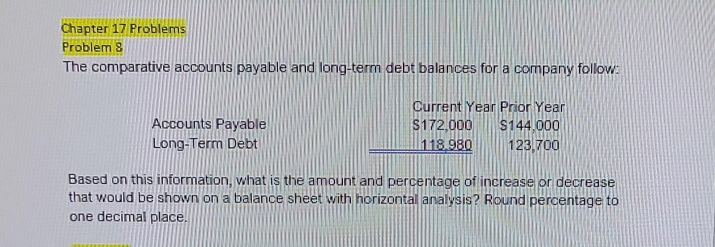 Problem \& The comparative accounts payable and long-term debt balanoes for