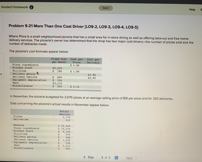  Graded Homework Saved Helps Problem 9-21 More Than One Cost Driver
