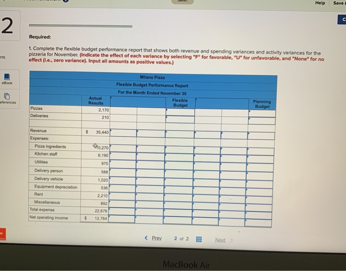 (LO9-2, LO9-3, LO9-4, LO9-5) Milano Pizza is a small neighborhood pizzeria that