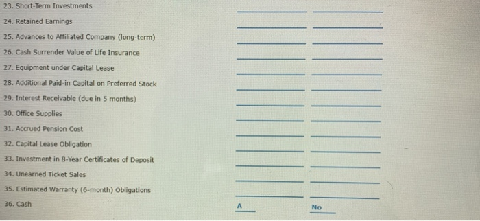 and asking for yes or no if it id a contra or