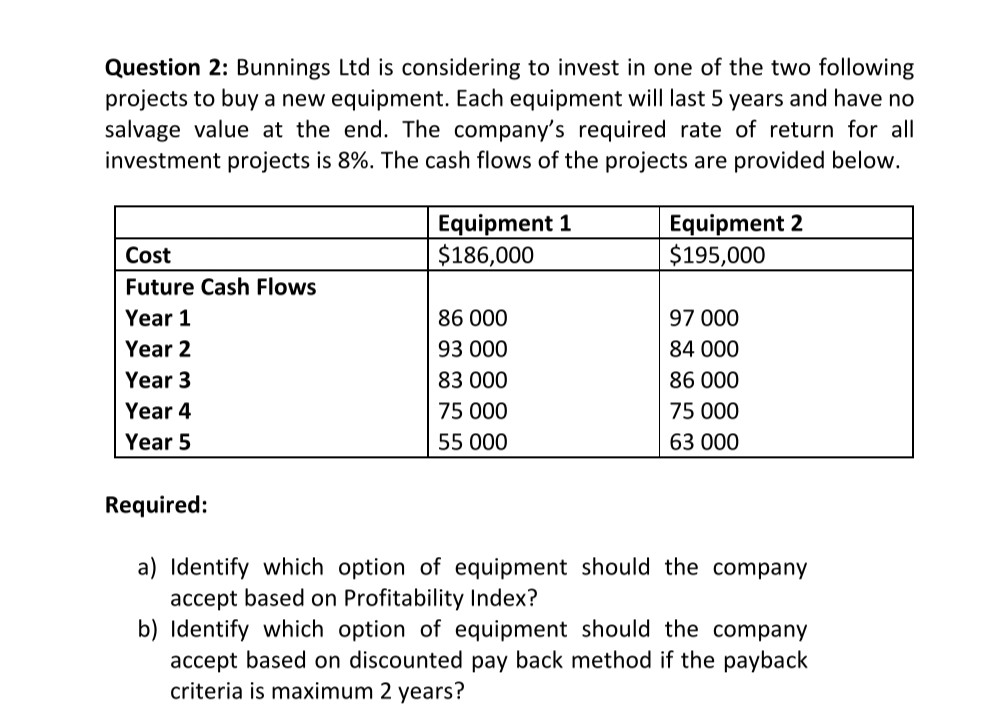  need solution for both the part a and b. by using