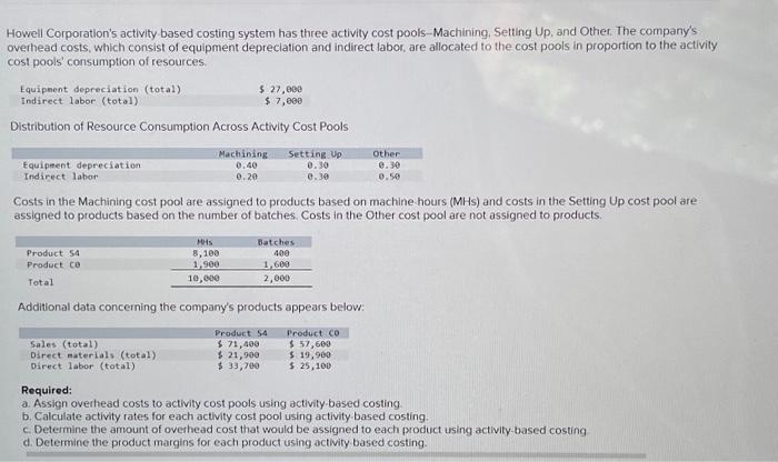  Howell Corporation's activity based costing system has three activity cost pools-Machining,