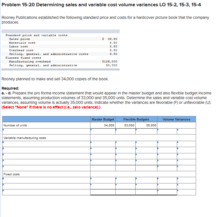  Problem 15-20 Determining sales and variable cost volume variances LO 15-2,