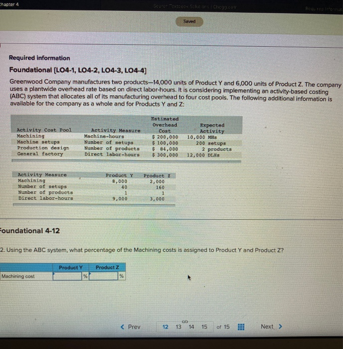  Chapter 4 xtoook Slu orChc.cOT Requ rea oma Saved Required information