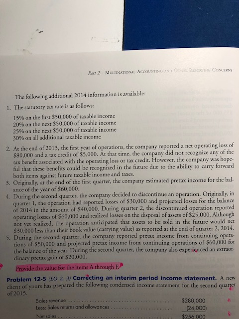 details please). we wrzu . Mithough management had strong pretax results in