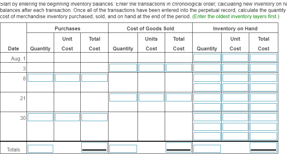 70 85 30 Purchase 10 55 Print Done Iron Hill began August