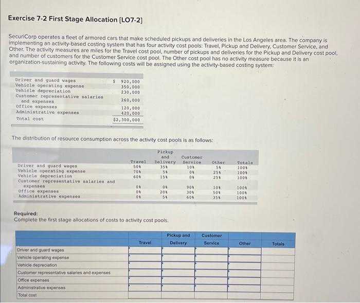  Exercise 7-2 First Stage Allocation [LO7-2] SecuriCorp operates a fleet of