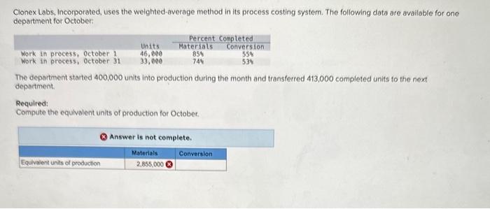  Clonex Labs, Incorporated, uses the welghted-average method in its process costing