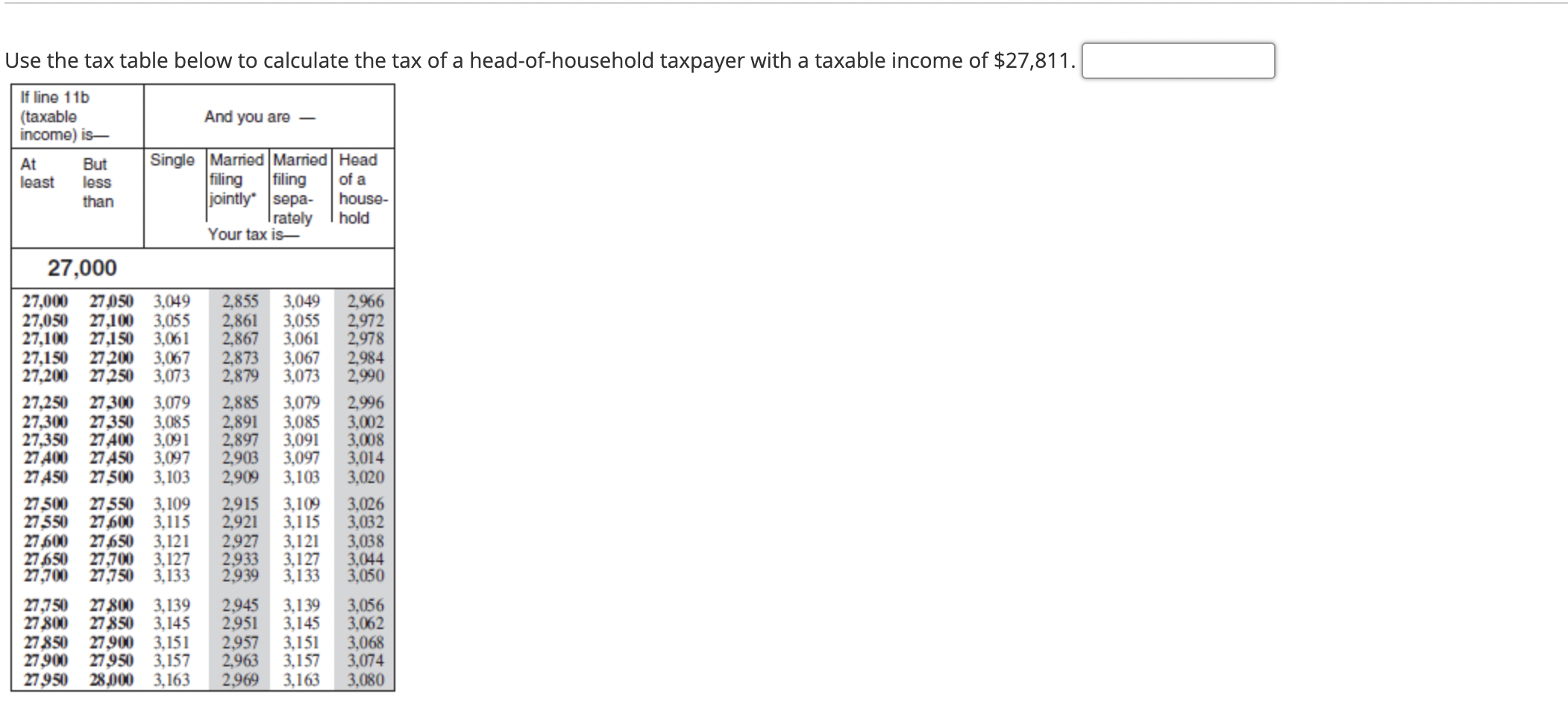 figures in the answers need to include the dollar sign and any