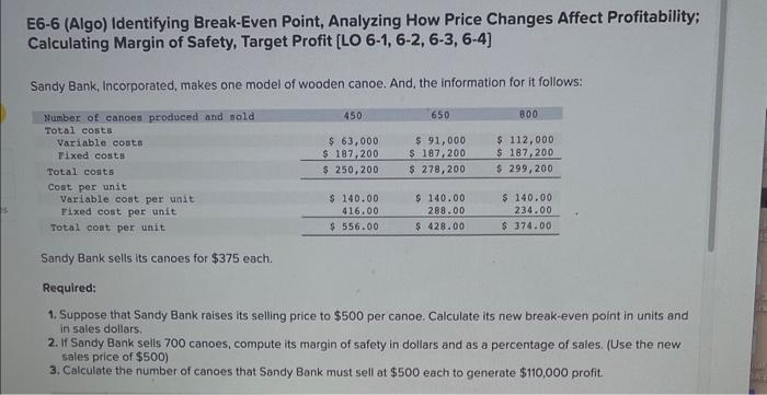  E6-6 (Algo) Identifying Break-Even Point, Analyzing How Price Changes Affect Profitability;