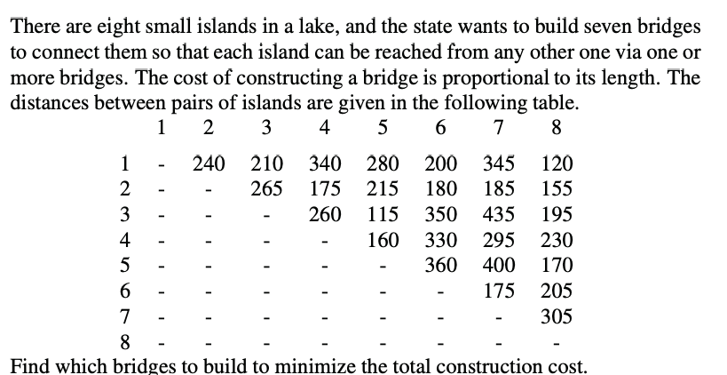 In Java w/ comments please Solutions must contain step-by-step diagrams as seen