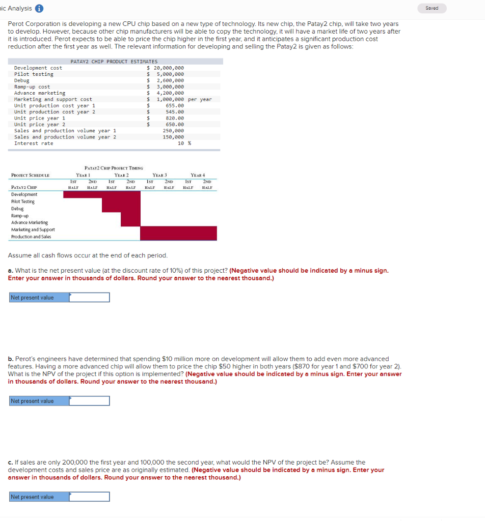 Perot Corporation is developing a new CPU chip based on a new