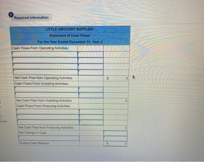 Accounts receivable Allowance for doubtful accounts Inventory Accounts payable Common stock Retained