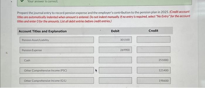 outline means it was wrong. it reads "Indicate the pension related amounts