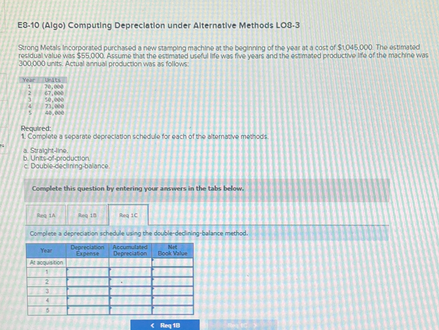  E8-10(Algo) Computing Depreclation under Alternative Methods LO8-3 Strong Metals Incorporated purchased