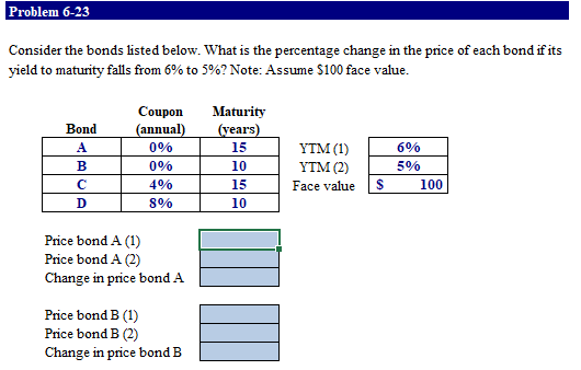 Problem 6-23 Consider the bonds listed below. What is the percentage