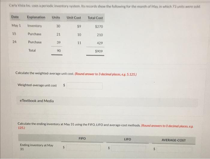 Calculate the weighted-average unit cost. (Round answer to 3 decimal places,