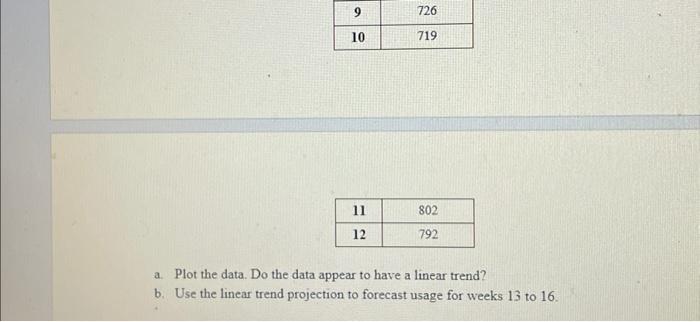 using its employees as tellers. Management is interested in whether its new