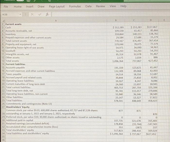 29,584 770,167 119,044 54,971 54,293 95,314 2,575 1,096,364 $ 253,283 65,417 140,111