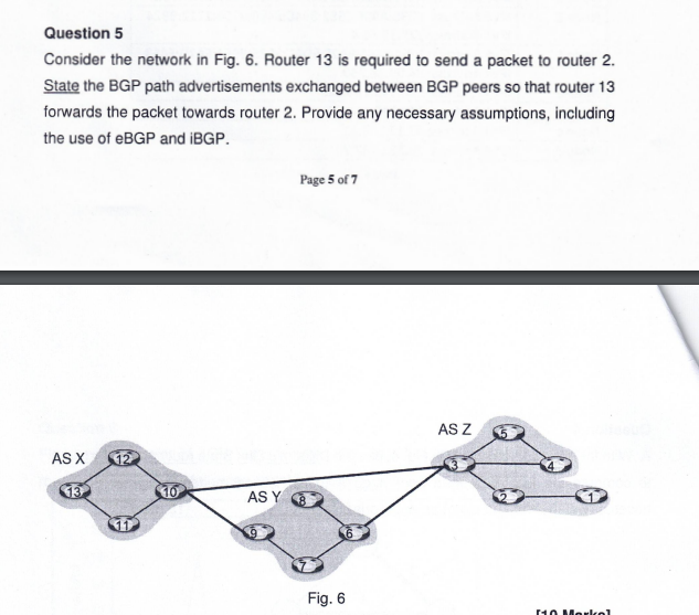  Question 5 Consider the network in Fig. 6. Router 13 is