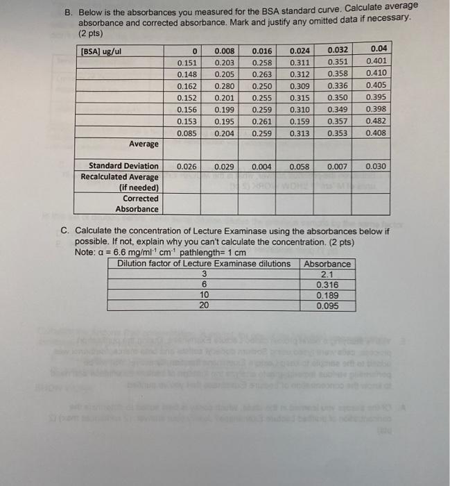 Do not copy answers from elsewhere, work manually. 5. You're studying a