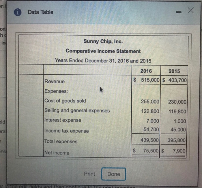 (Click the icon to view the balance sheet of the company) Lori's