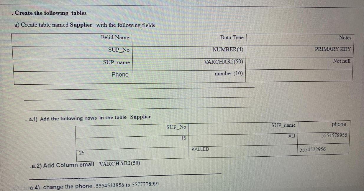 I want Code SQL DATABASE 