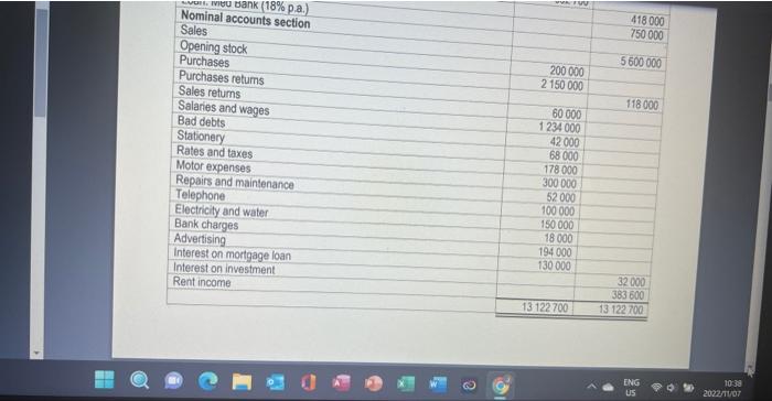 Whetstone Stores on 28 February 2022. the and of tha finanainit. .a.