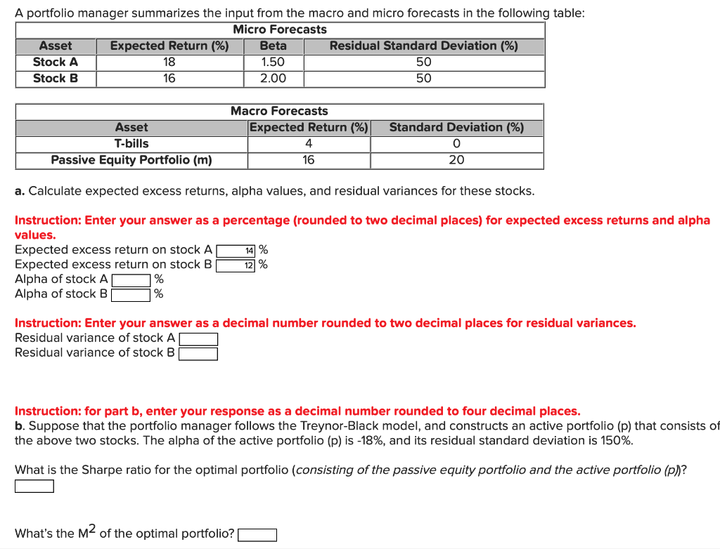 A portfolio manager summarizes the input from the macro and micro
