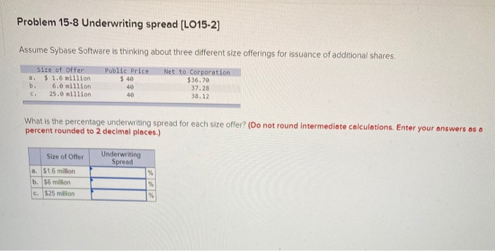  Problem 15-8 Underwriting spread (L015-2] Assume Sybase Software is thinking about