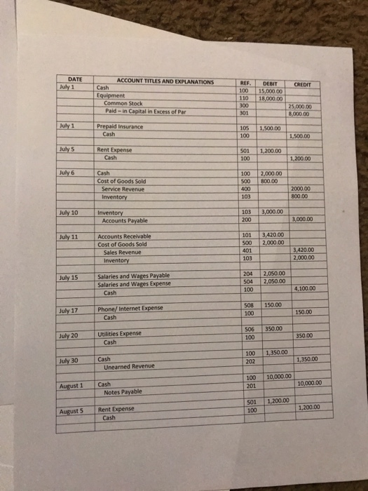 to ledger Instructions: 1. You will create your ledger. You create a