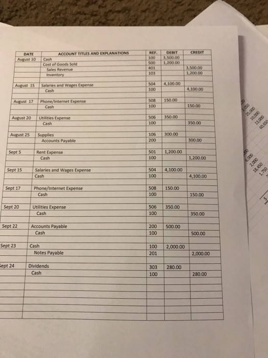 2. Start with the Adjusted Trial Balance from June 30, 2017. The