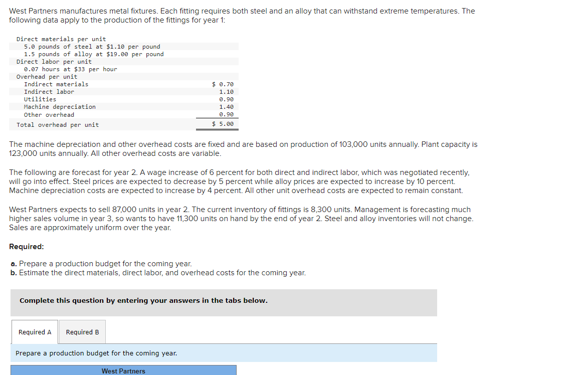  West Partners manufactures metal fixtures. Each fitting requires both steel and