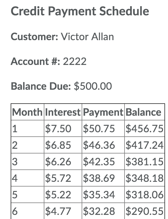 would look like: . At the beginning of every month 1.5% interest
