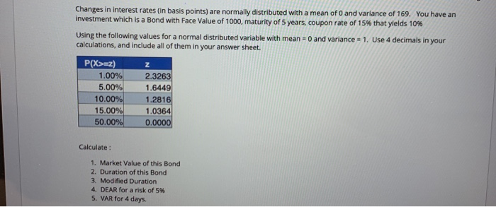  Changes in interest rates (in basis points) are normally distributed with