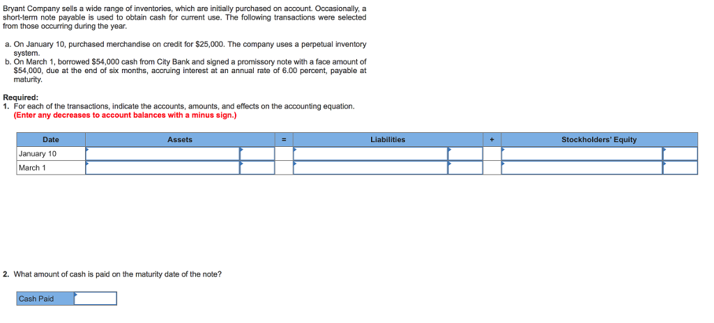 Incorporated reported the following amounts (in millions) in its financial statements 2013
