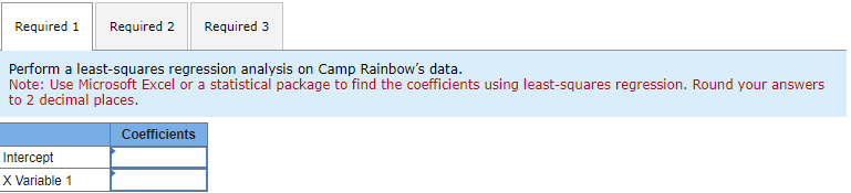 [The following information applies to the questions displayed below.] Camp Rainbow offers