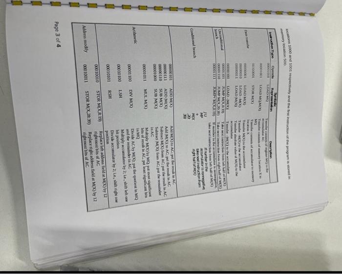 of memory, PC. AC and IR in hexadecimal format when the instructions